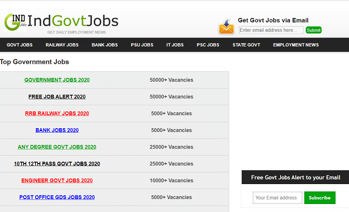 indgovtjobs 2